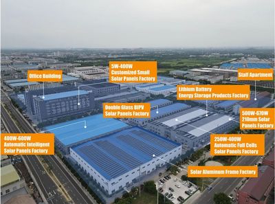 無錫軍團整裝待發(fā) 410家企業(yè)攜“拳頭產(chǎn)品”備戰(zhàn)第134屆廣交會，光伏領(lǐng)域成亮點